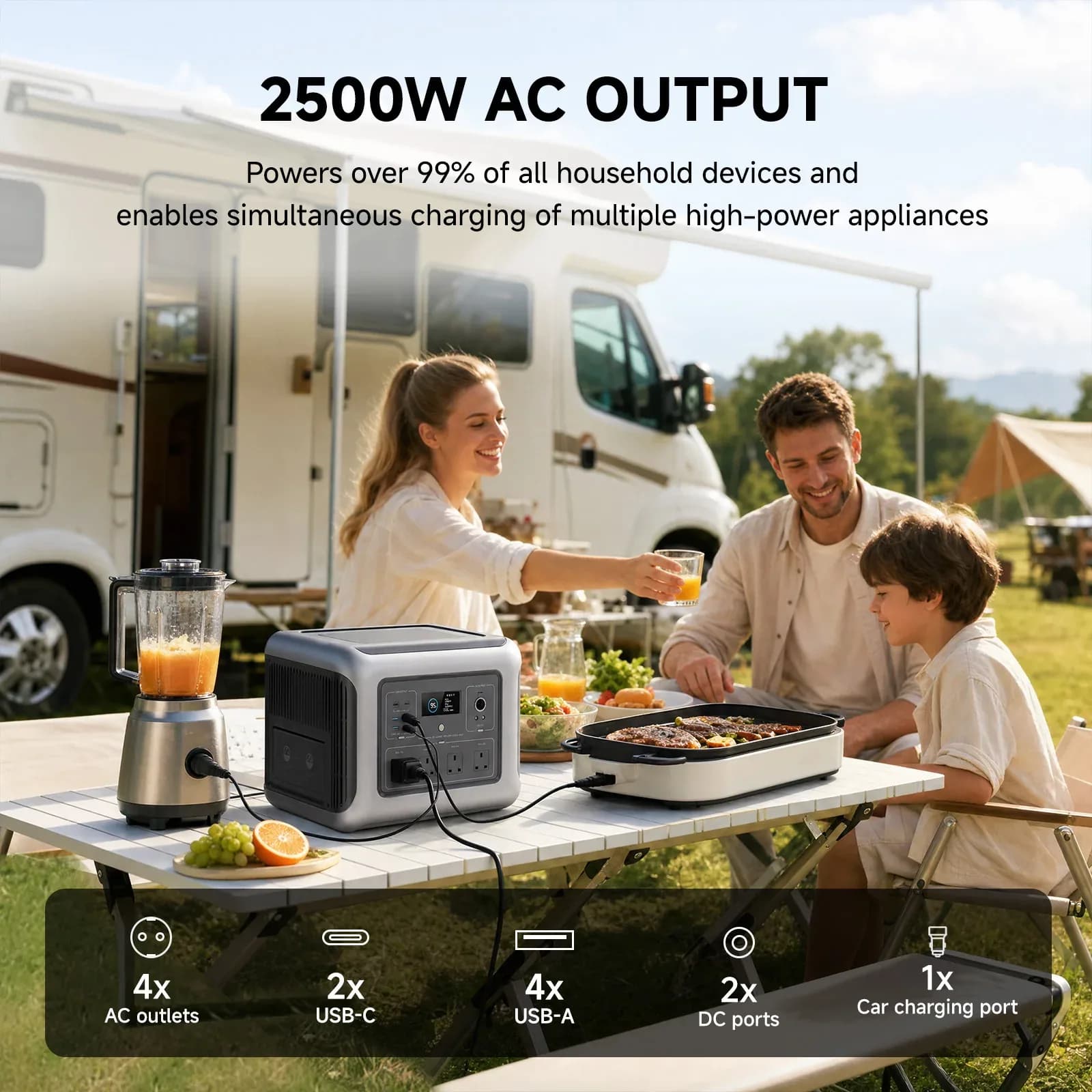محطة طاقة محمولة ALLPOWERS R2500v2 بقدرة 2500 واط وسعة 1920 واط/ساعة، مولد طاقة