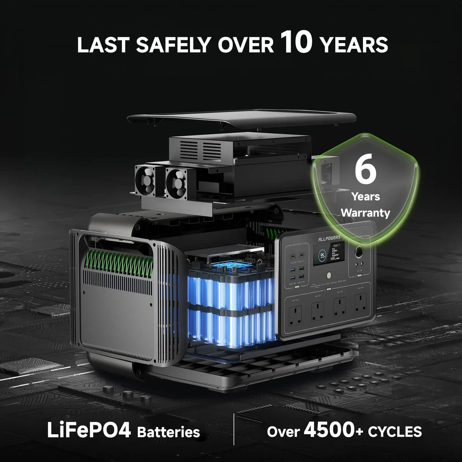 محطة طاقة محمولة ALLPOWERS R2500v2 بقدرة 2500 واط وسعة 1920 واط/ساعة، مولد طاقة