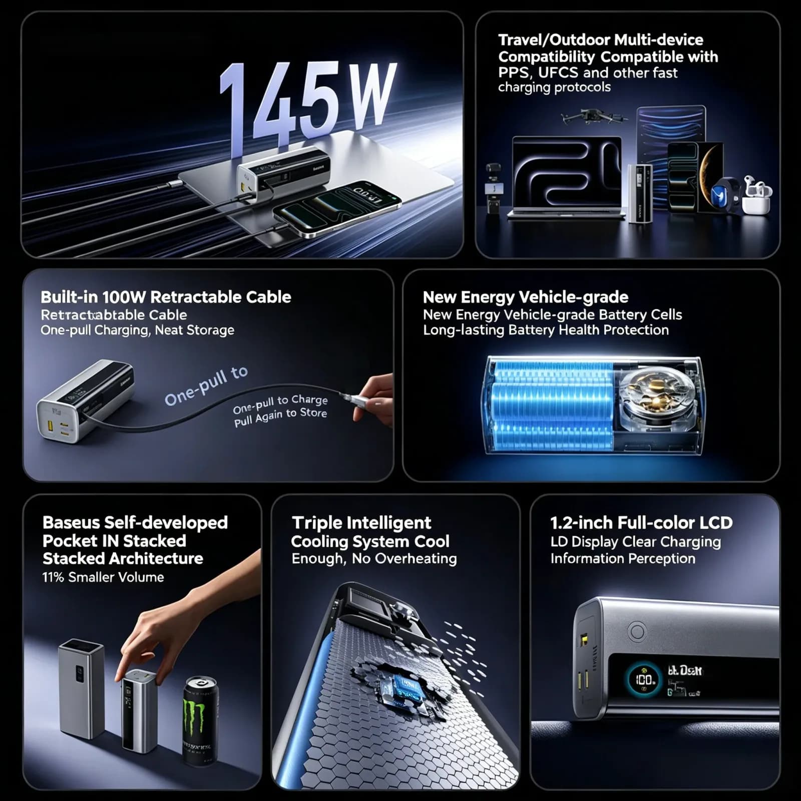 Baseus 3C Certified 20000mAh 145W Power Bank Airplane Allowed Outdoor Charger For iPhone