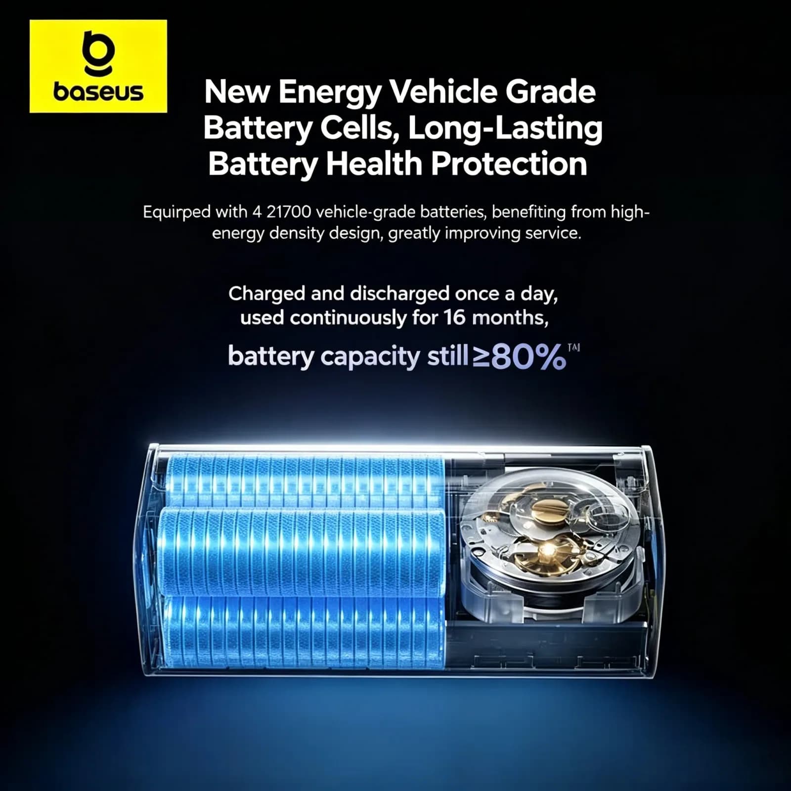Baseus 3C Certified 20000mAh 145W Power Bank Airplane Allowed Outdoor Charger For iPhone