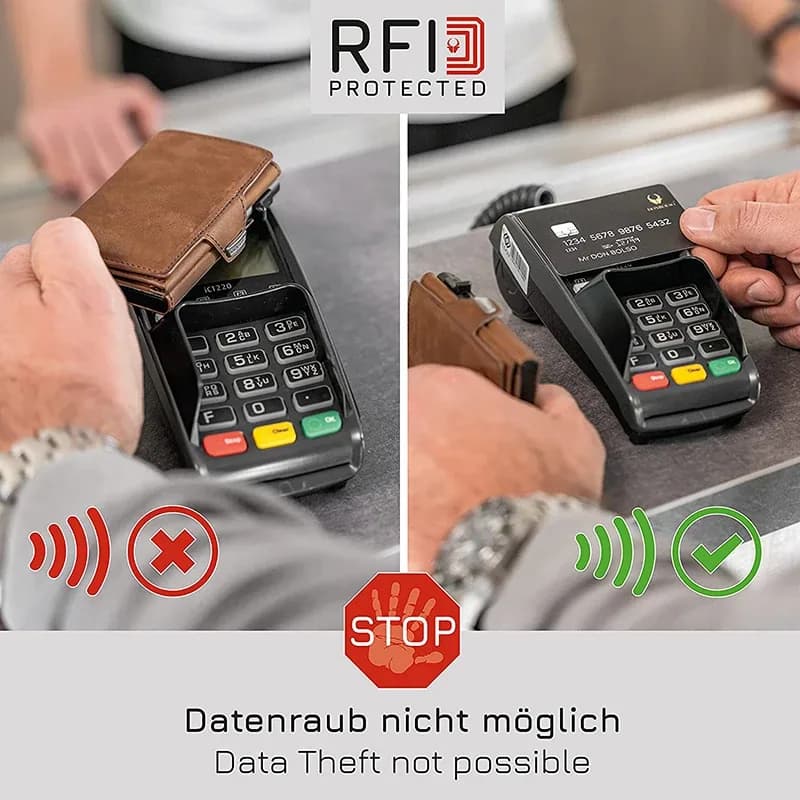 حافظة بطاقات الائتمان المنبثقة مع محفظة من الجلد الطبيعي لحماية RFID مع حجرة