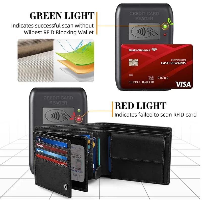 محافظ للرجال محفظة رفيعة متعددة الوظائف RFID مع 15 حاملي لبطاقات الائتمان